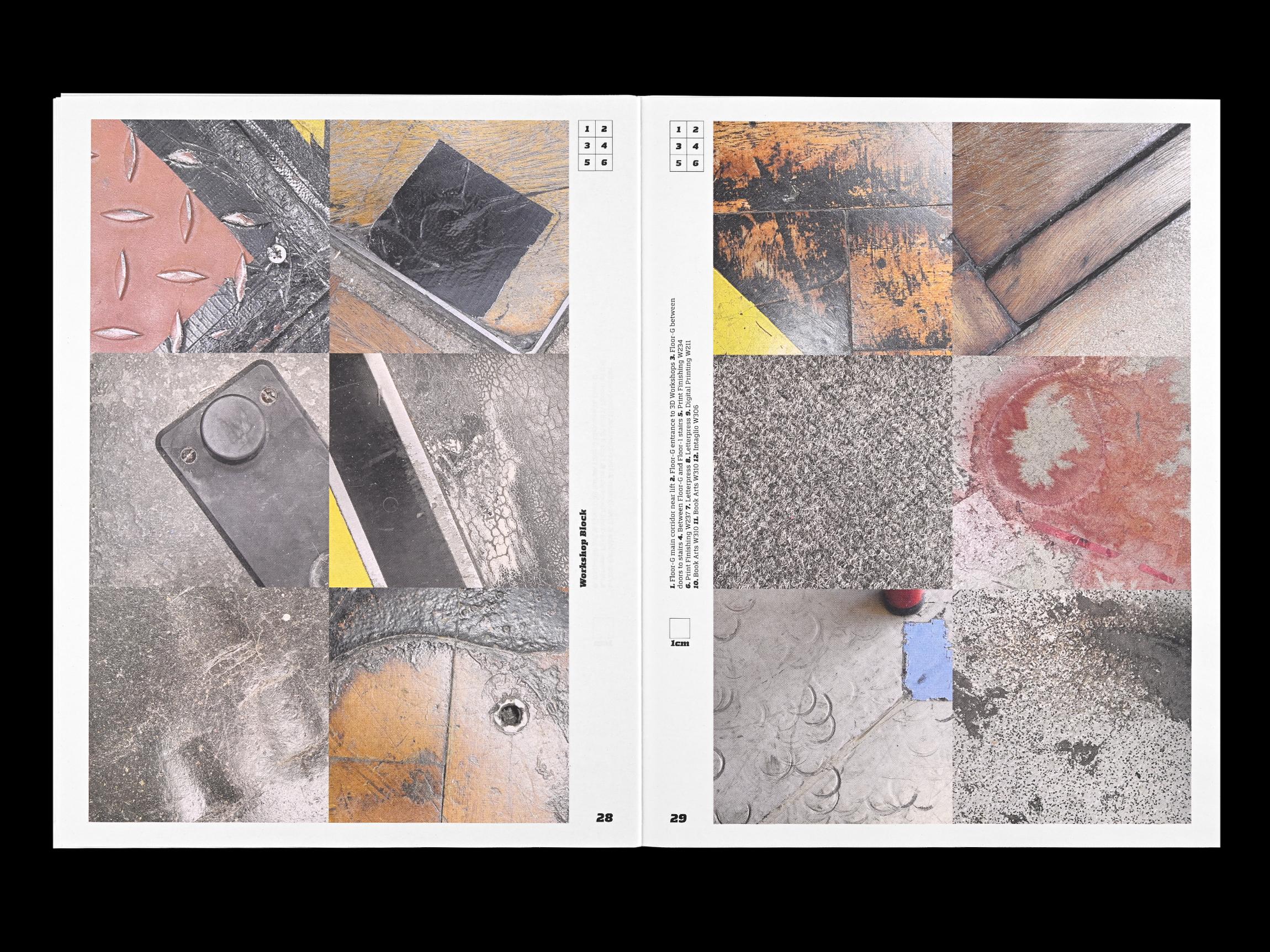Visual Compendium
