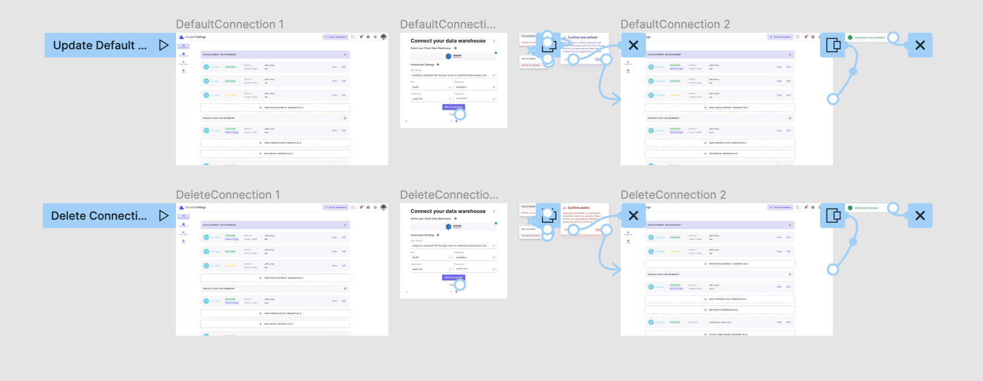 One of our smaller flows to work through individual user actions and how the application should best respond.