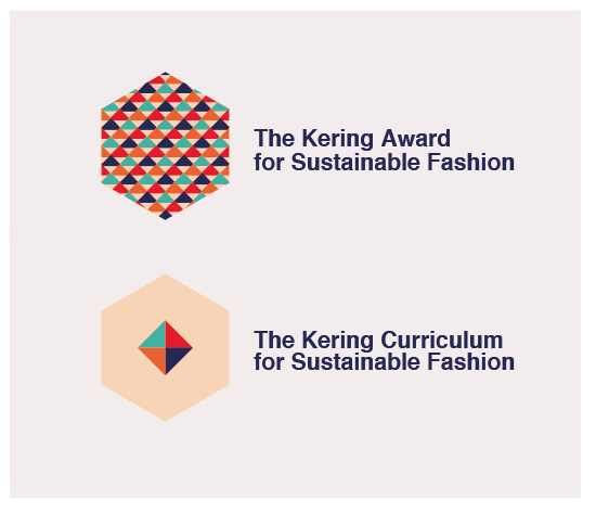 New Identity for The London College of Fashion