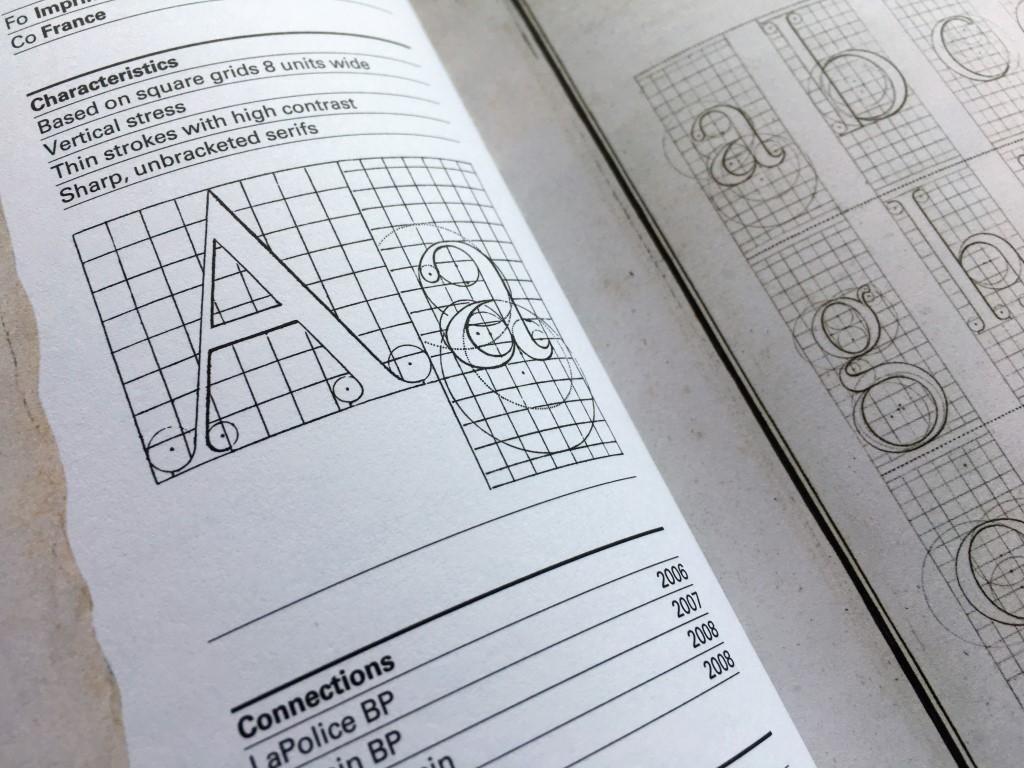 The Visual History of Type