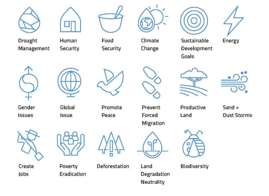 United Nations Convention to Combat Desertification: Rebrand
