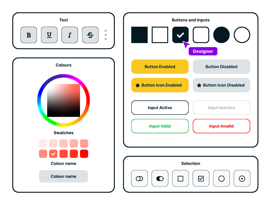 Visual of interface