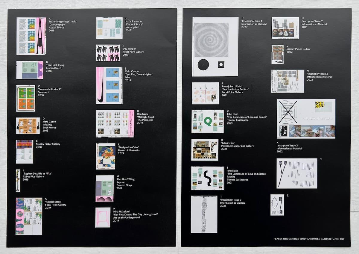 Imposed Alphabet, Fraser Muggeridge