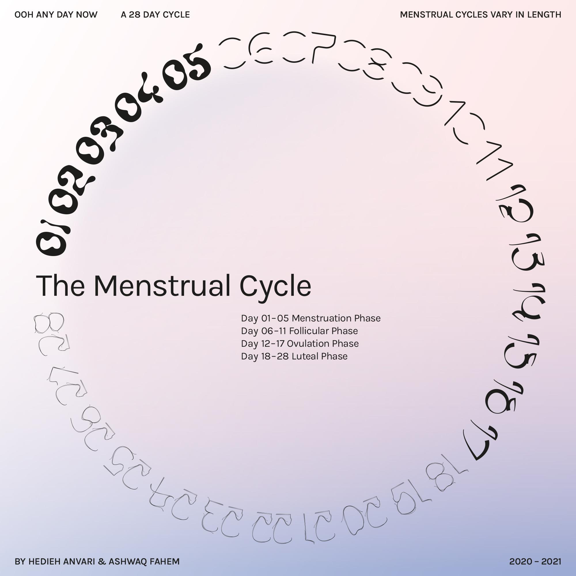 The series of designs aim to give voice to one integral machinery behind the everyday life of girls, women and menstruating people. However, the vast majority of people are unaware of the four phases of the menstrual cycle, their effects and benefits.
The four different numerical designs presented here are the third and final outcomes based on the general characteristics of each phase.