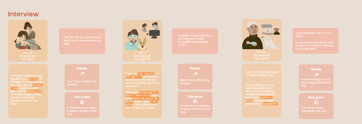 Coping with the Loss