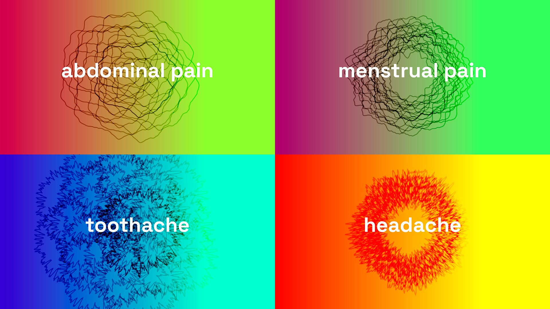 The Pain Project