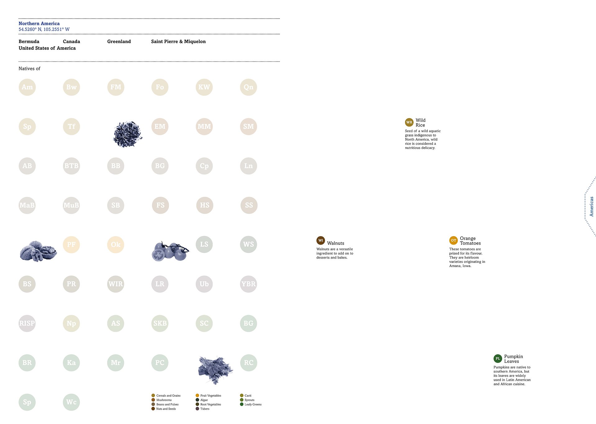 Around The World With Future 50 Foods