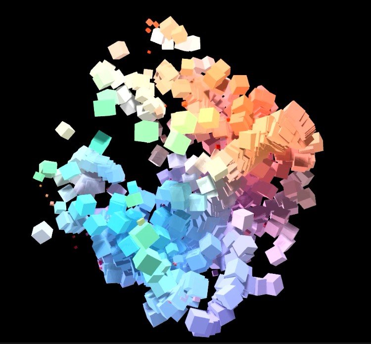 Inputted data from a physical activity such as going on a walk.