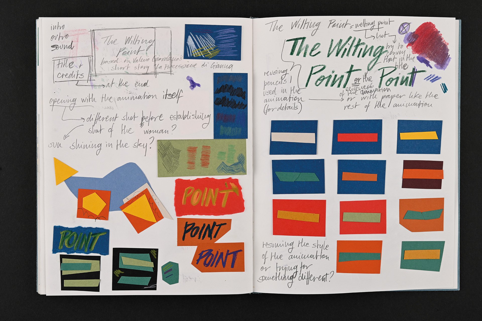The Wilting Point