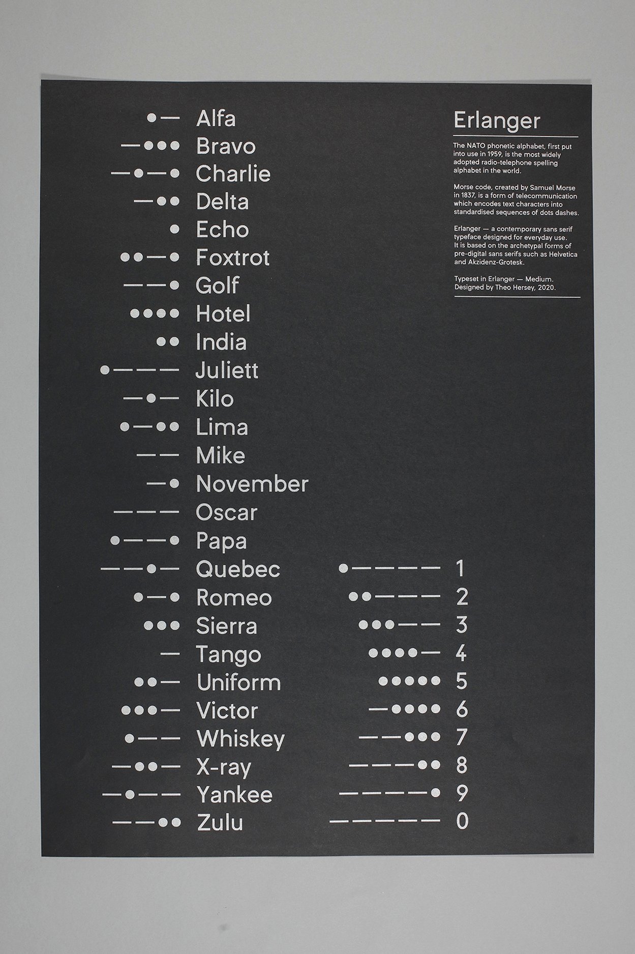 Specimen poster consisting of the NATO phonetic alphabet and corresponding morse code, printed in Pantone silver using offset-lithography. Printed on GF Smith Colorplan Ebony 135gsm.