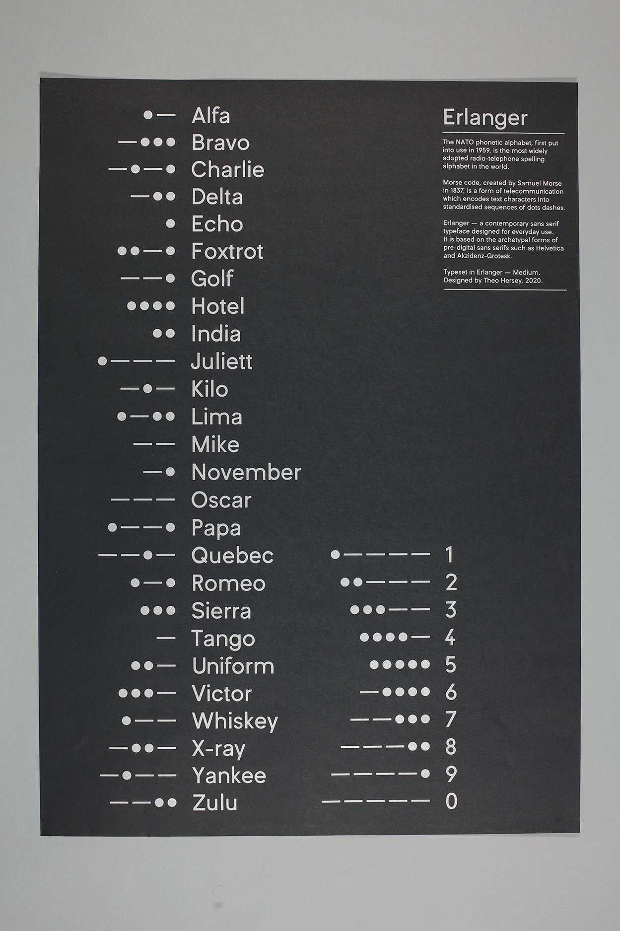 Specimen poster consisting of the NATO phonetic alphabet and corresponding morse code, printed in Pantone silver using offset-lithography. Printed on GF Smith Colorplan Ebony 135gsm.