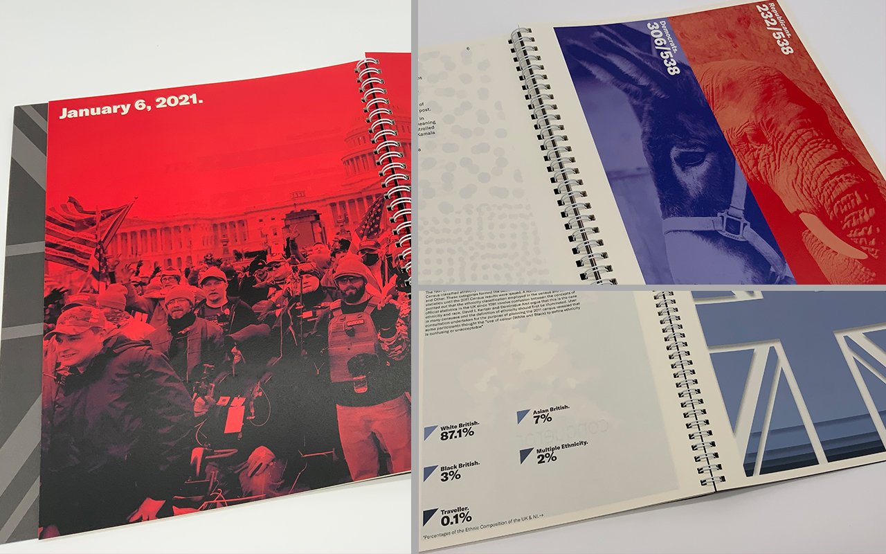 Publication Design