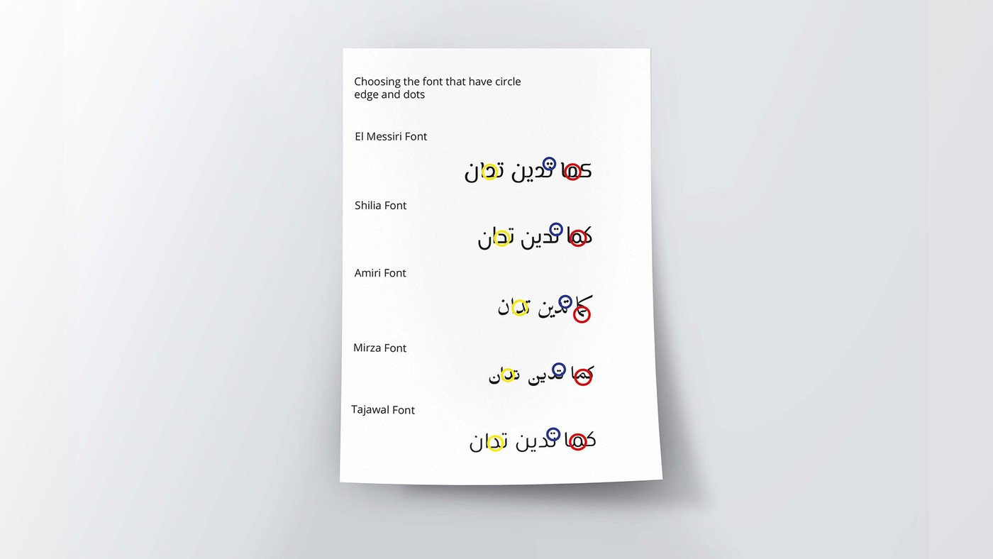Material type project "كما تدين تدان"