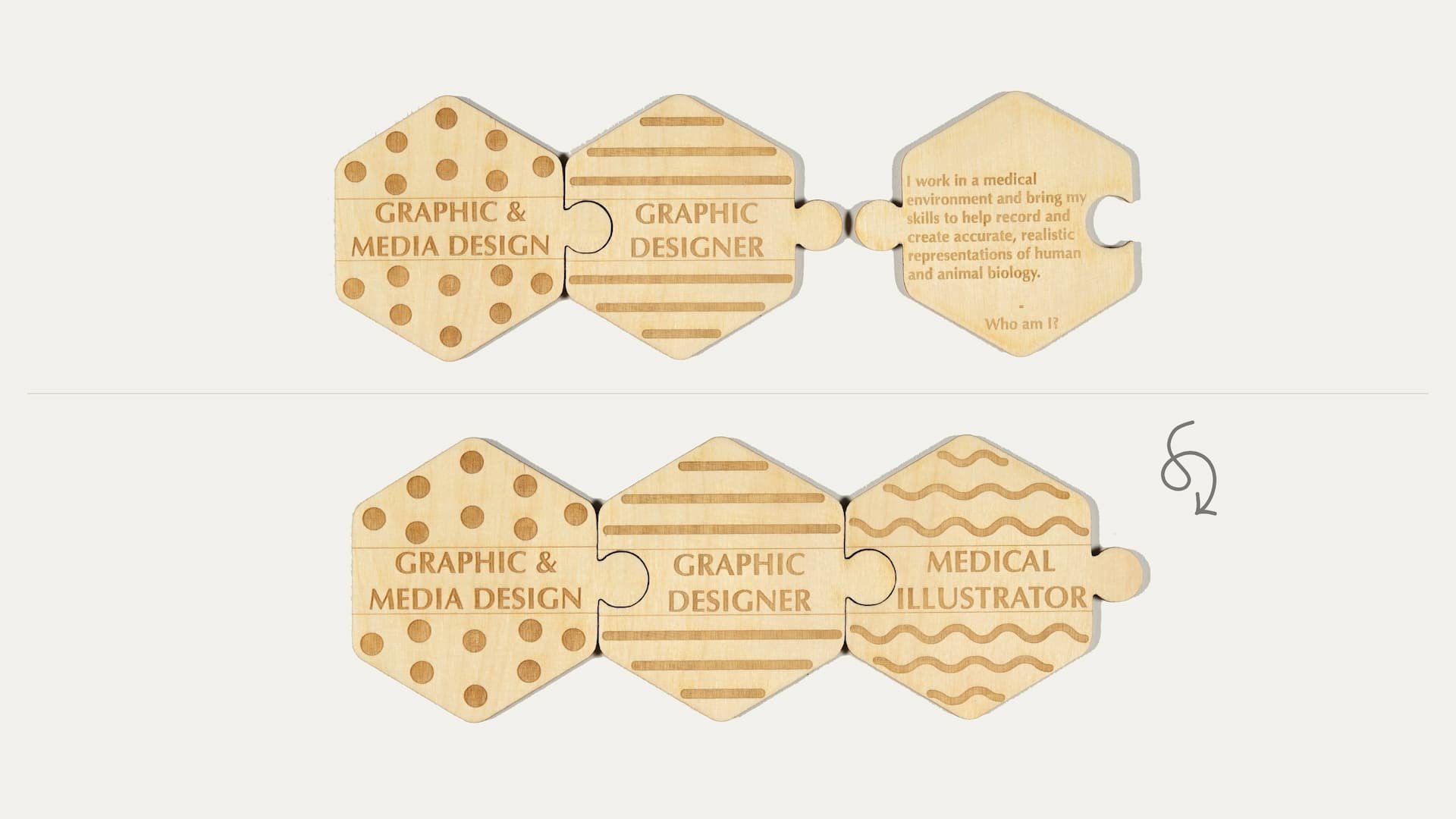 Students will need to solve the 'Who Am I?' riddles on the back of the puzzle pieces before the atypical career options are revealed.