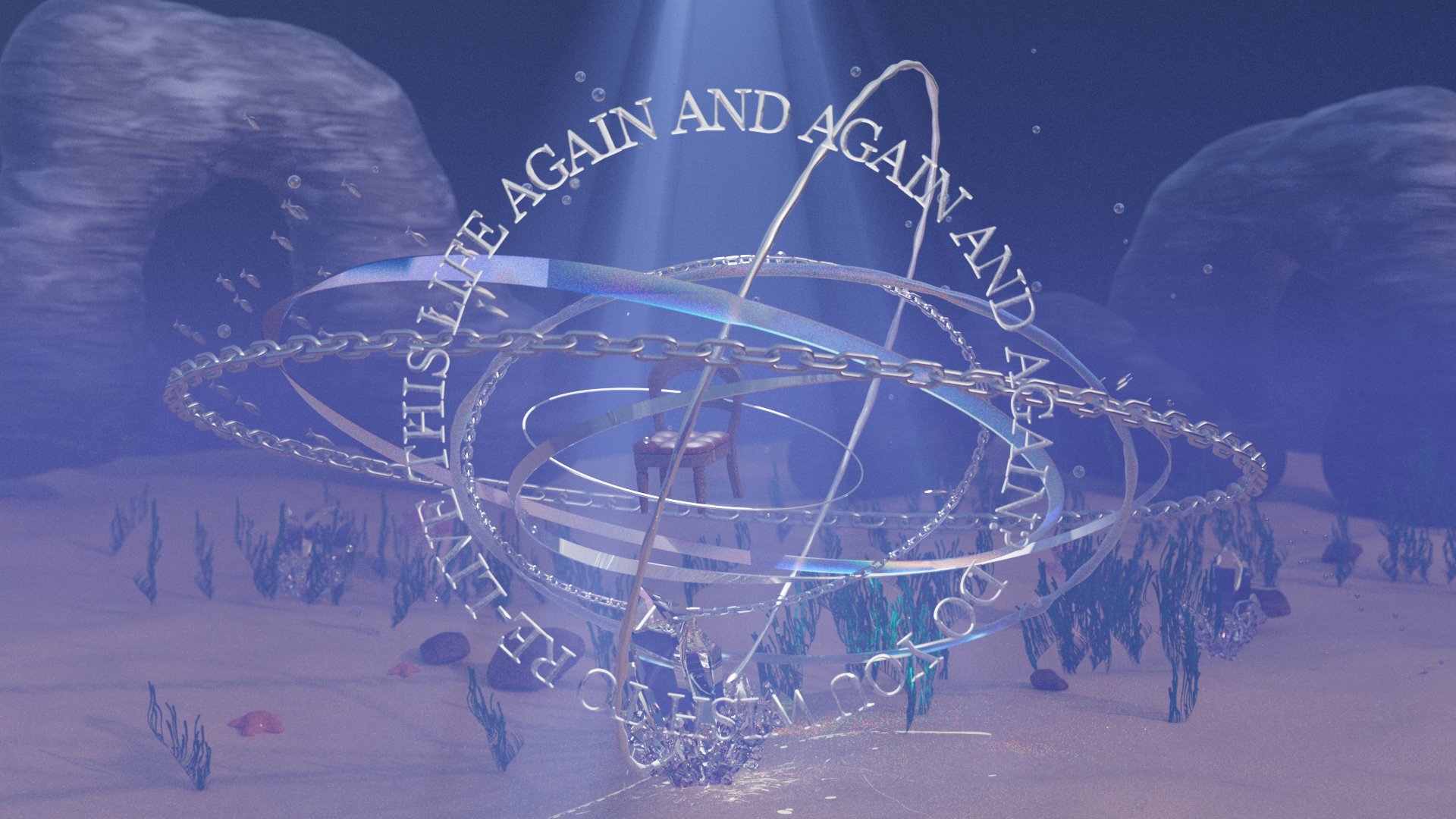 Eternal Recurrence