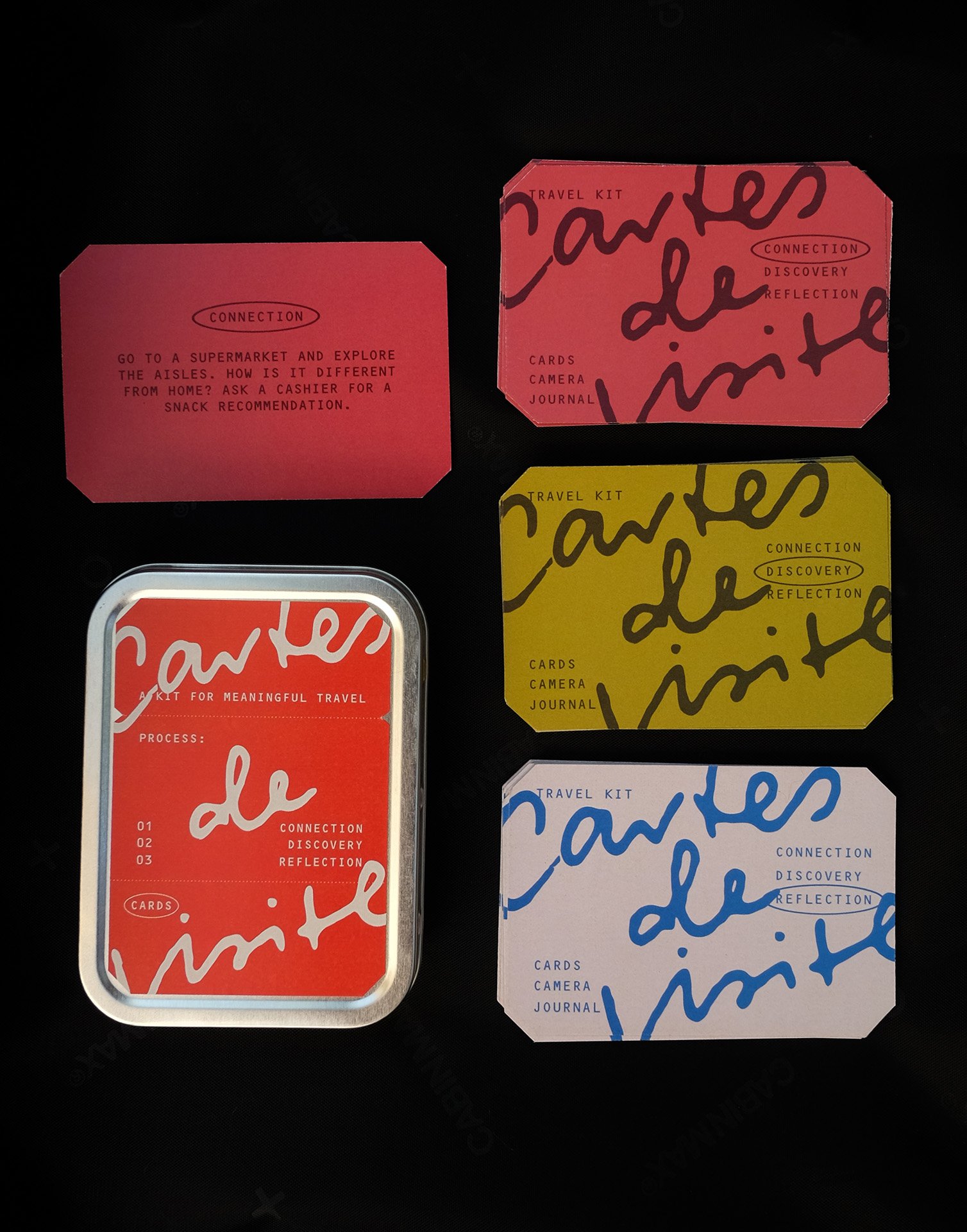 Cartes de Visite: A Kit for More Meaningful Travel