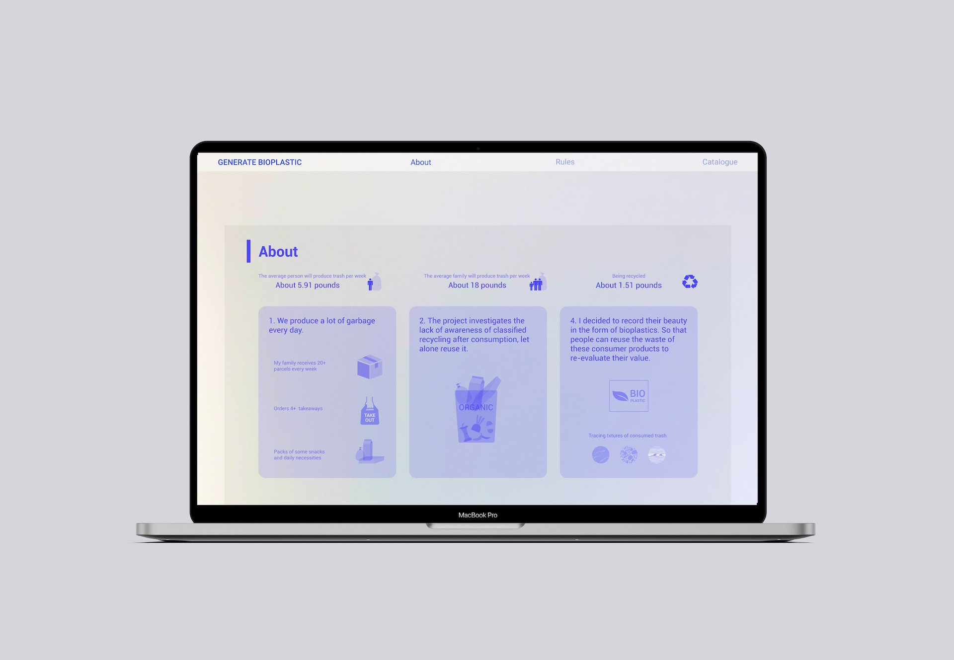 Background story about why I developed the project