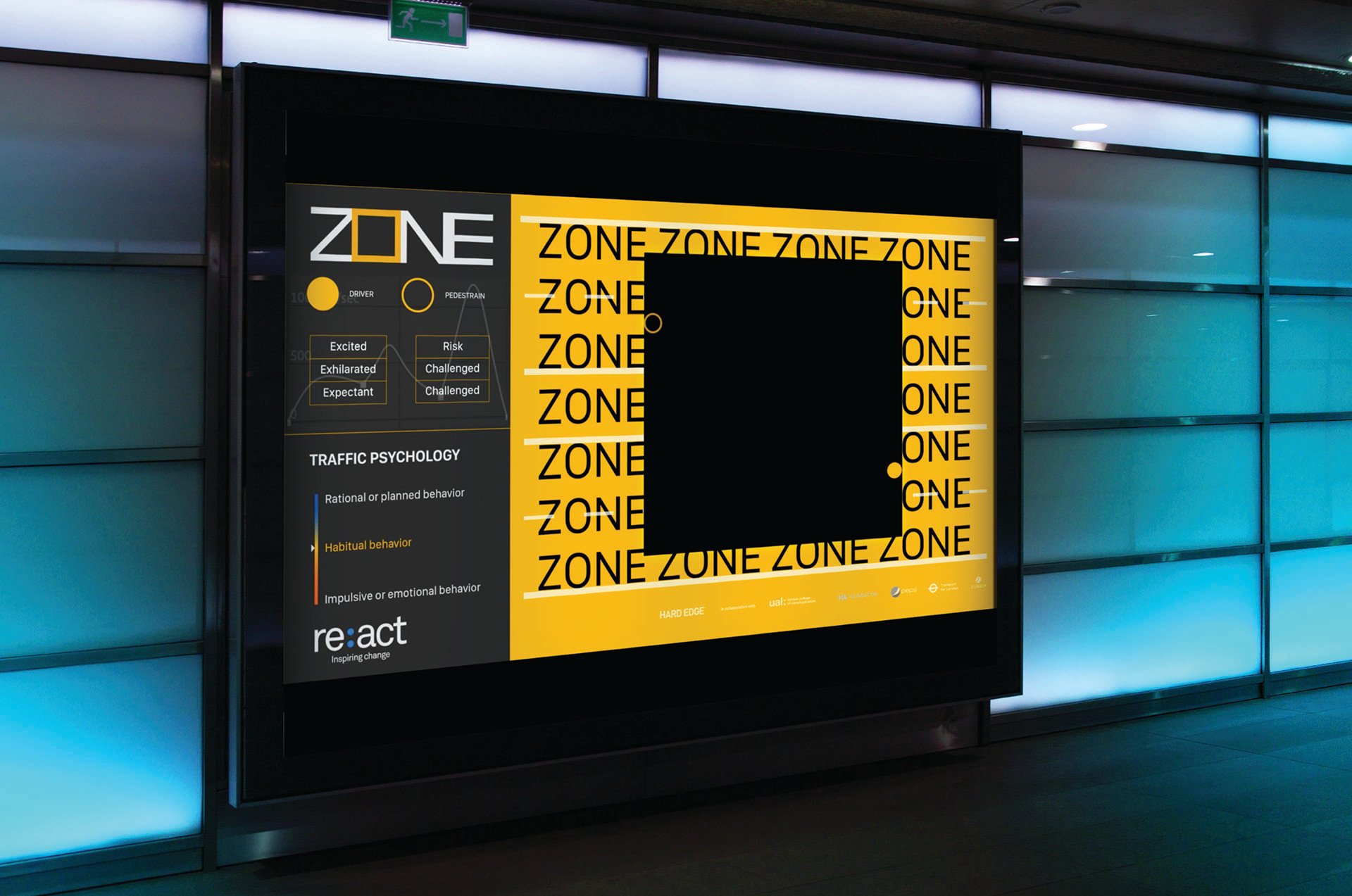 Zone