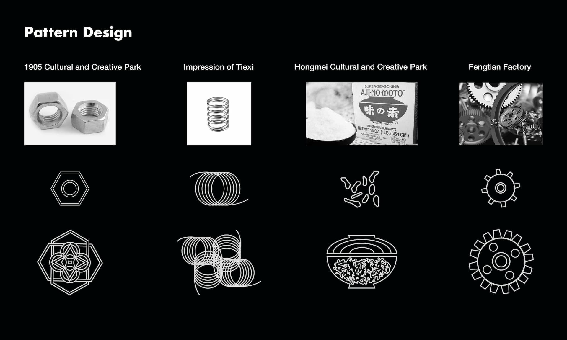 Pattern Design