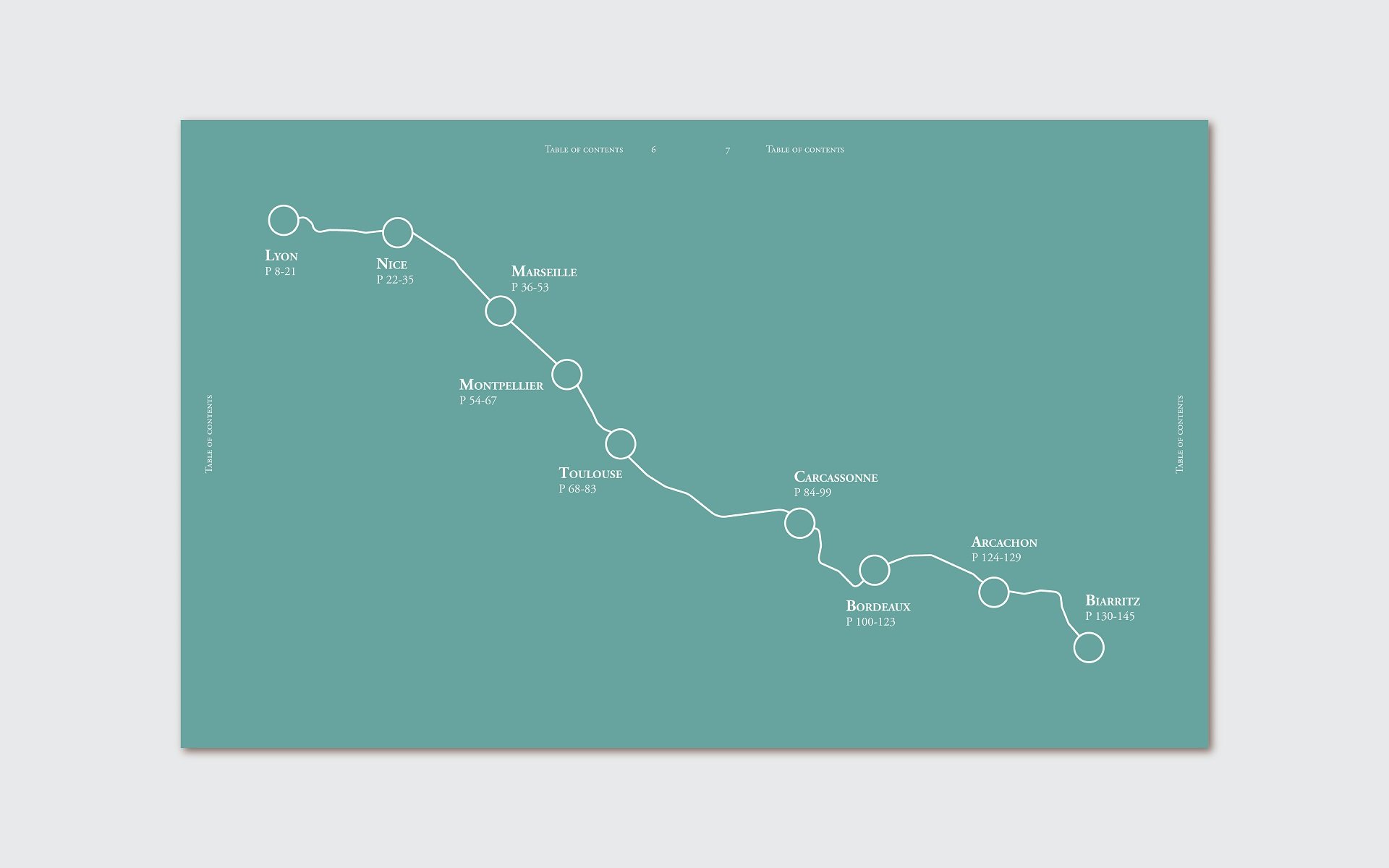 Le voyage en train