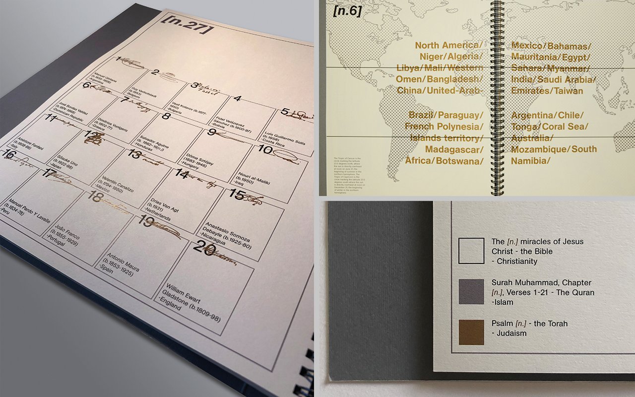 Publication Design