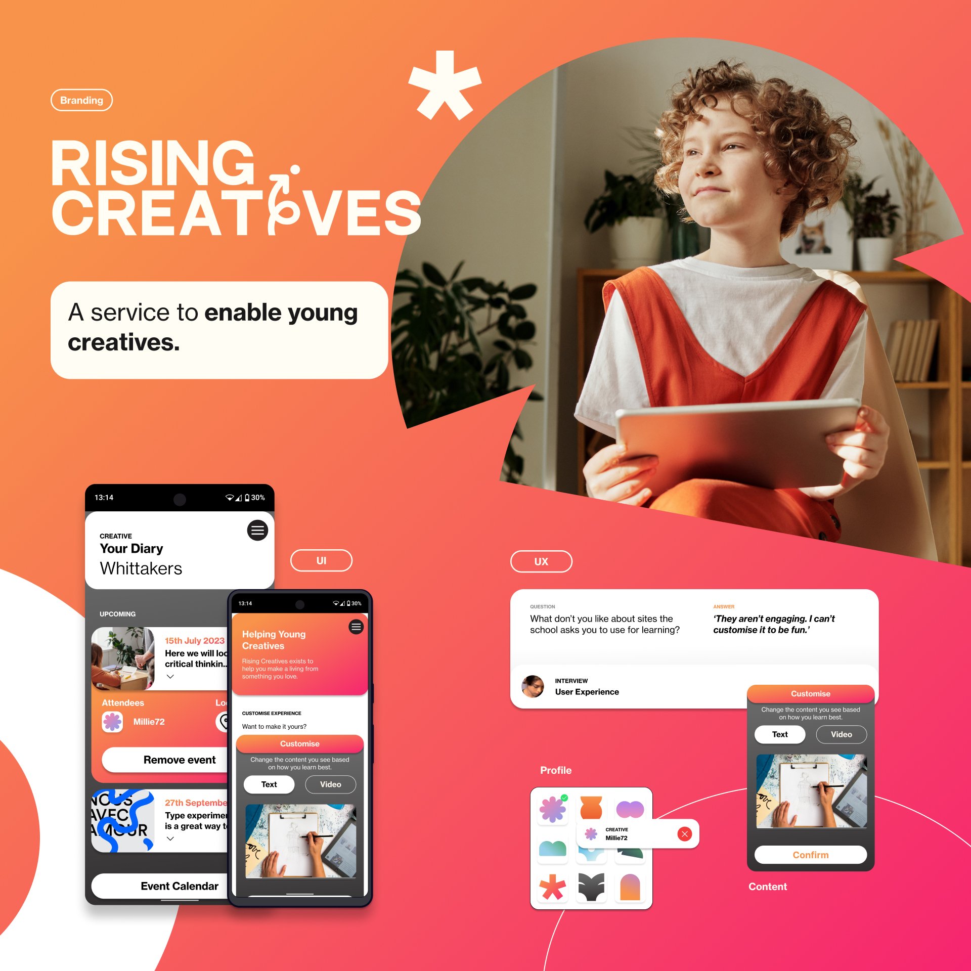 Rising Creatives