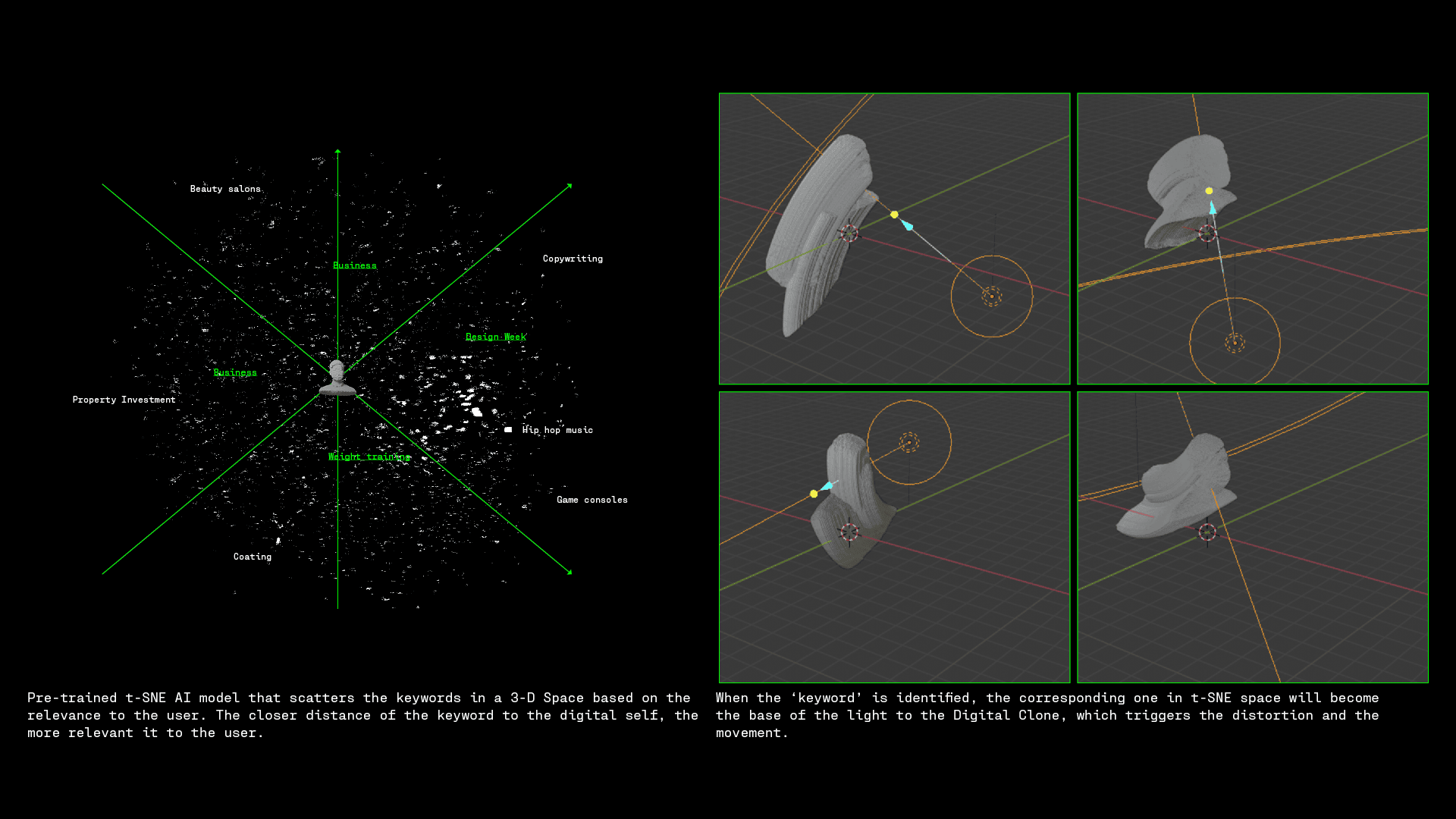 Using t-SNE to locate the keywords in 3D space and how the location distorts the 3D model.