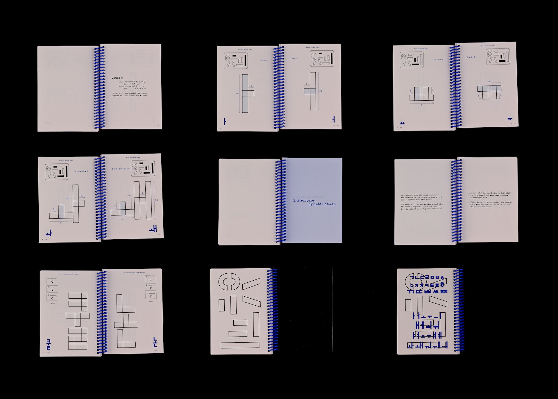 Hangul: Korean Writing System