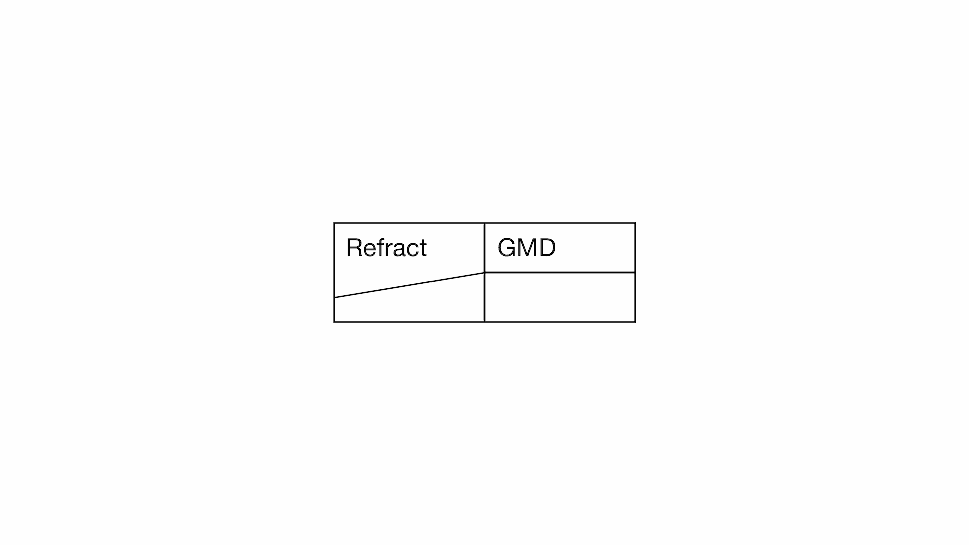 Refract GMD