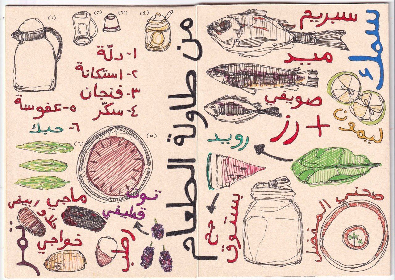 Muqtatafat min al Qatif ‘snippets from Qatif’