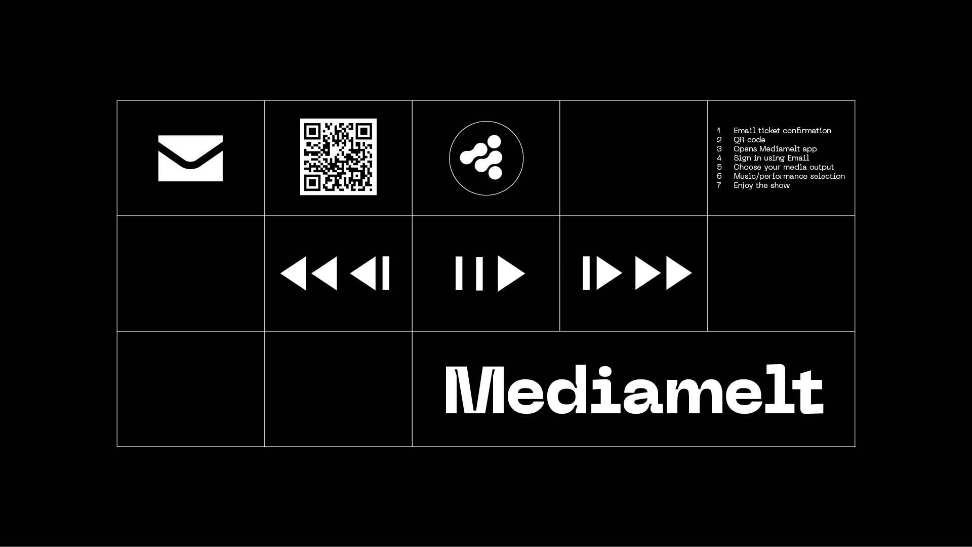 Mediamelt