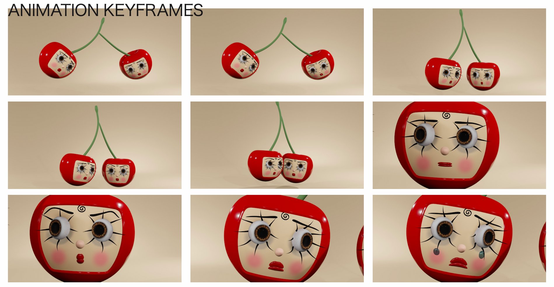 The Two Cherries