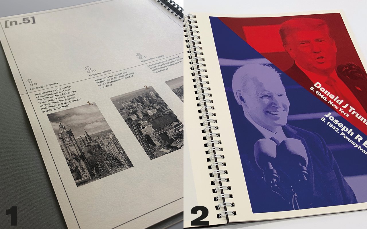 Publication Design