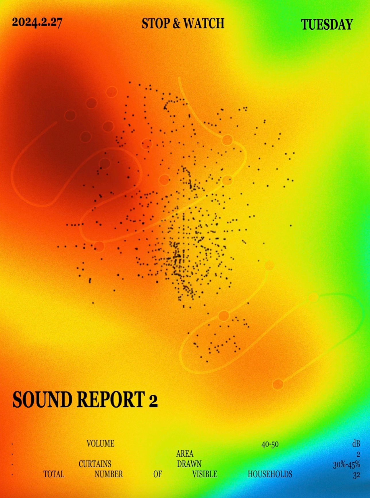 Motion Poster No.2(Auditory Sensory Chapter)