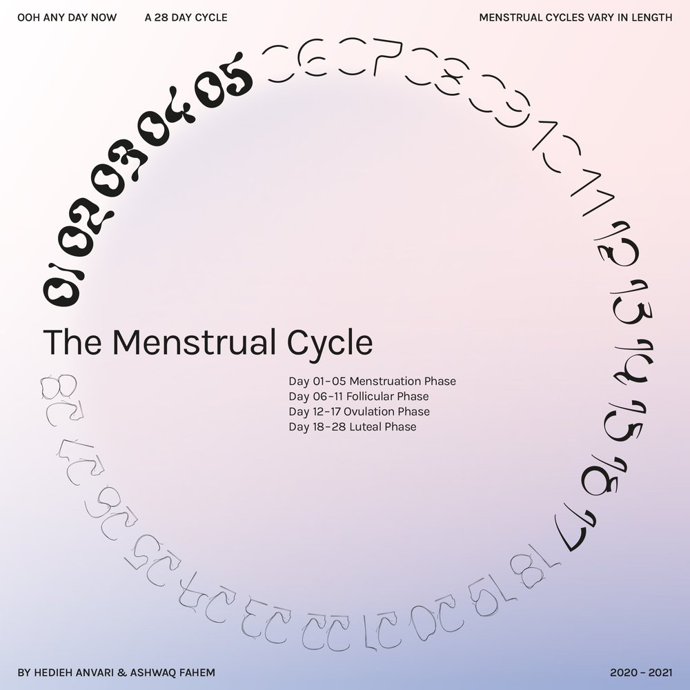 The series of designs aim to give voice to one integral machinery behind the everyday life of girls, women and menstruating people. However, the vast majority of people are unaware of the four phases of the menstrual cycle, their effects and benefits. 

The four different numerical designs presented here are the third and final outcomes based on the general characteristics of each phase.