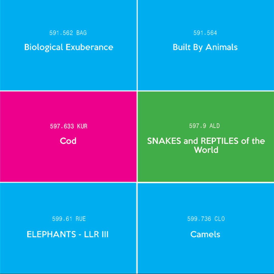 Judging Books by Their Titles (Two Points)