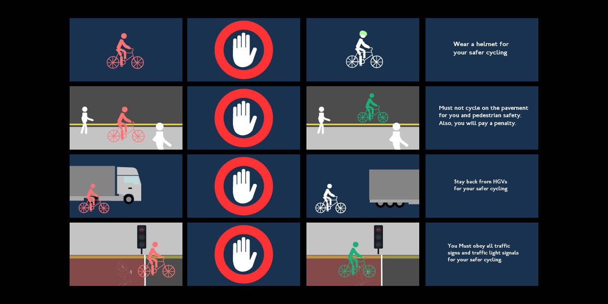 Safer cycling in London