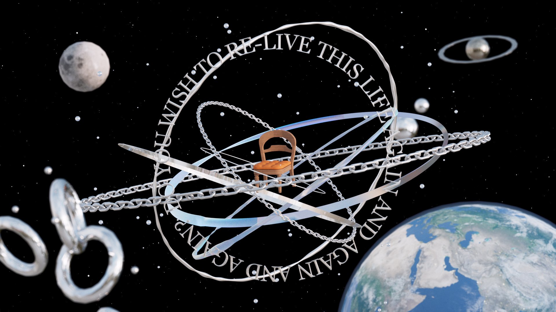 Eternal Recurrence