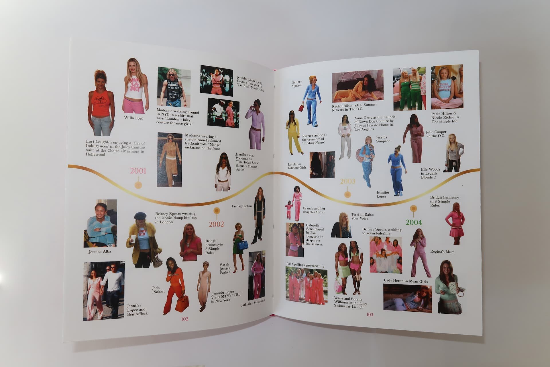 Juicy Couture Book
