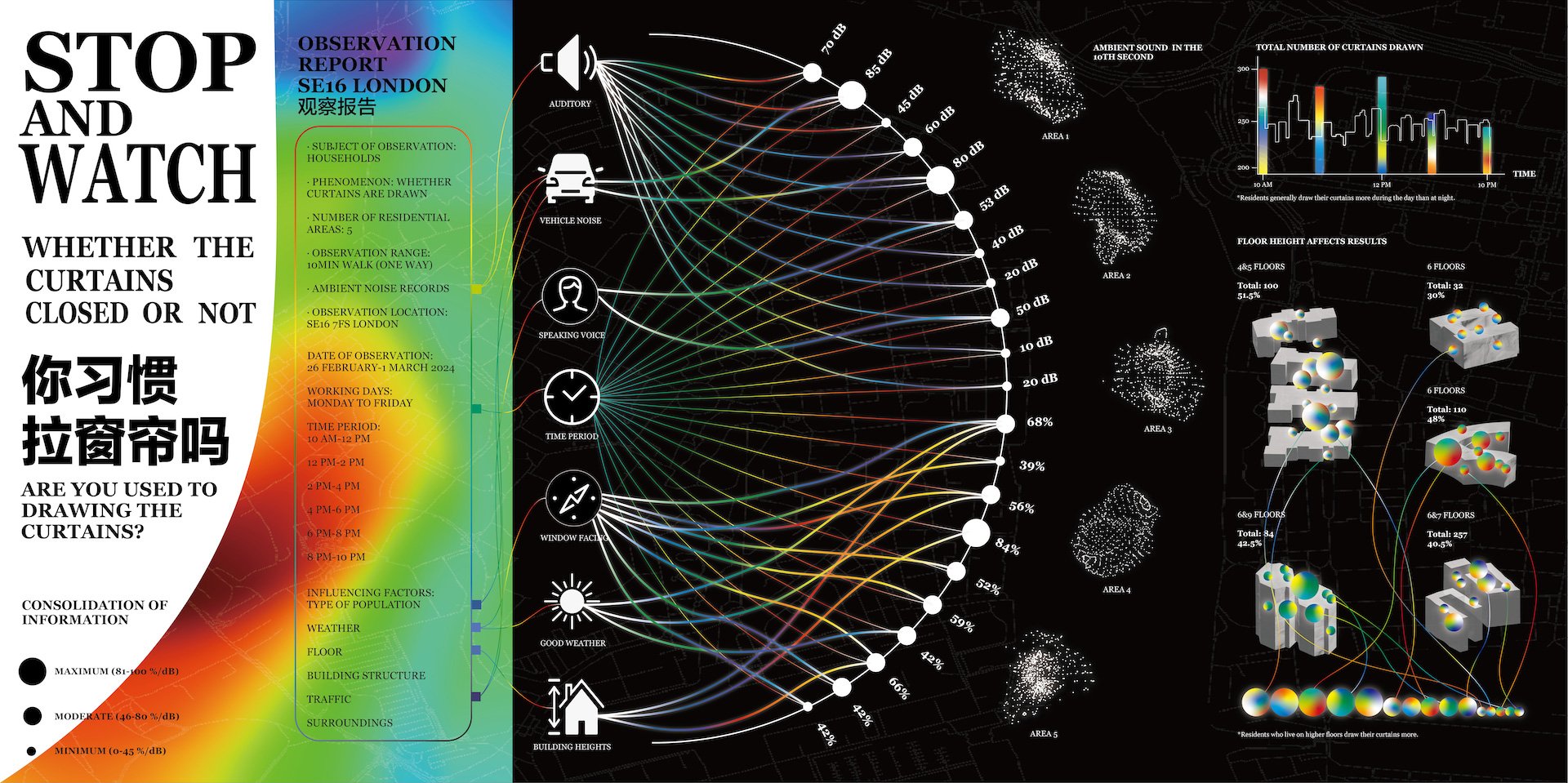 Horizontal Poster.
Size: 841mmx410mm.