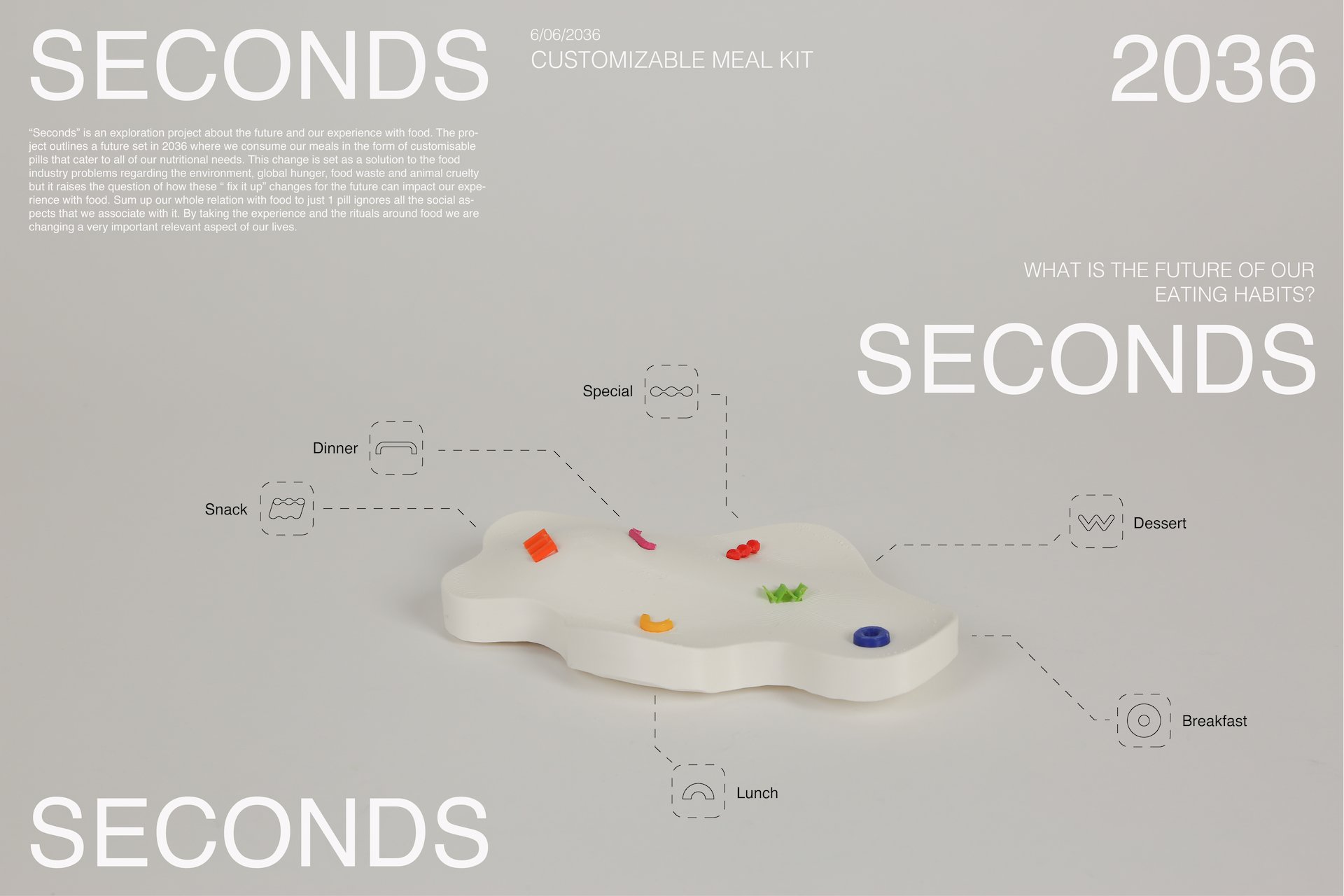 2036 – Seconds