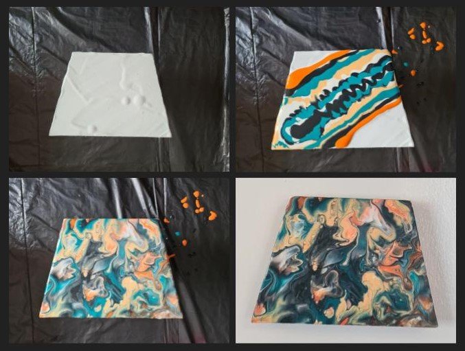 Stages of Process