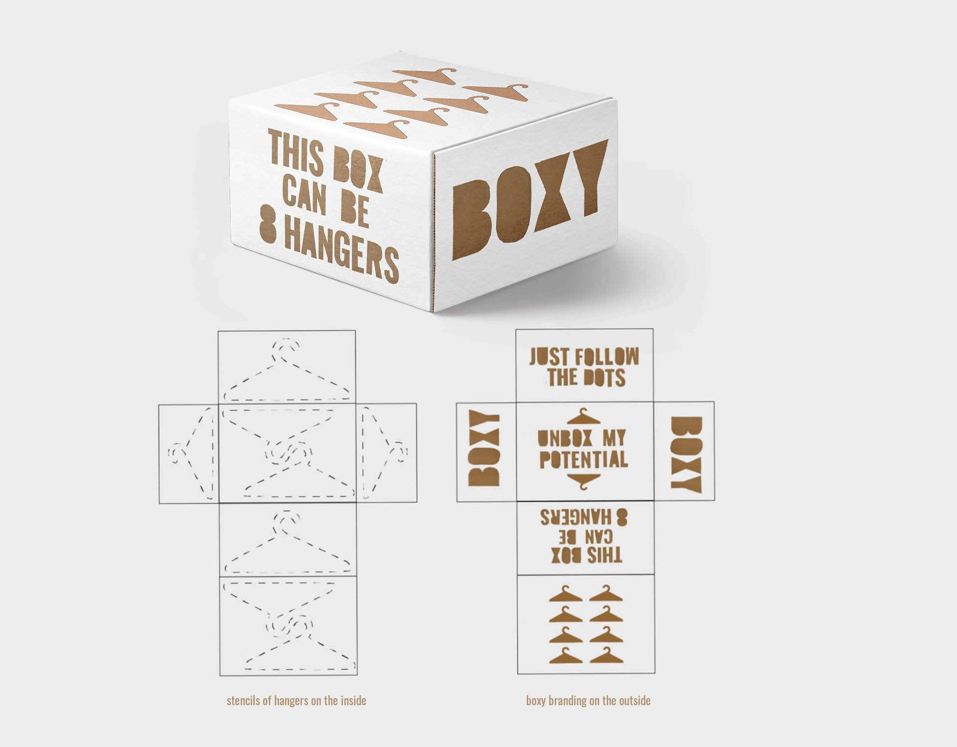 BOXY