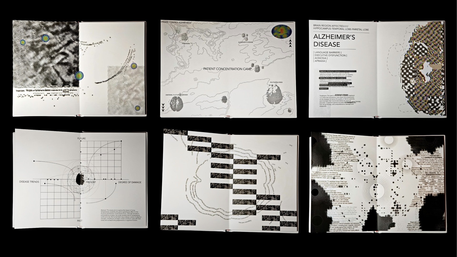 Brain Disease Self-rescue Manual