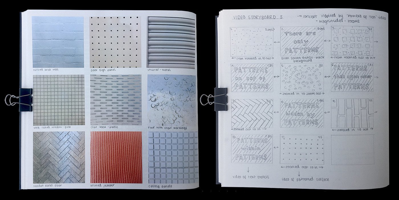 There are only Patterns – Material Type