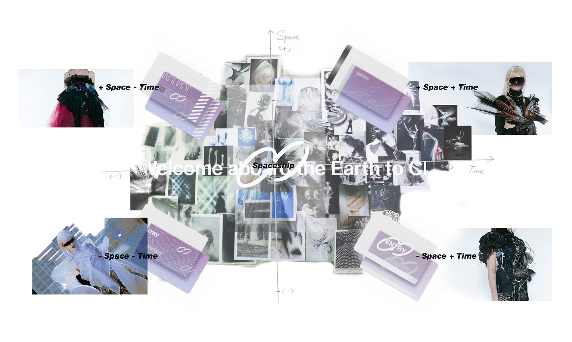 Welcome aboard the Earth to CH∞ spaceship! Please get your ticket.
