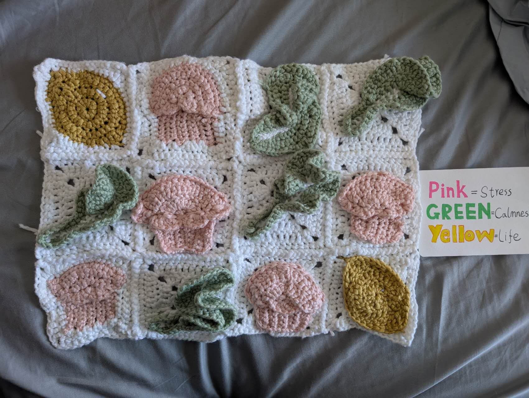 Emotional Food Blanket