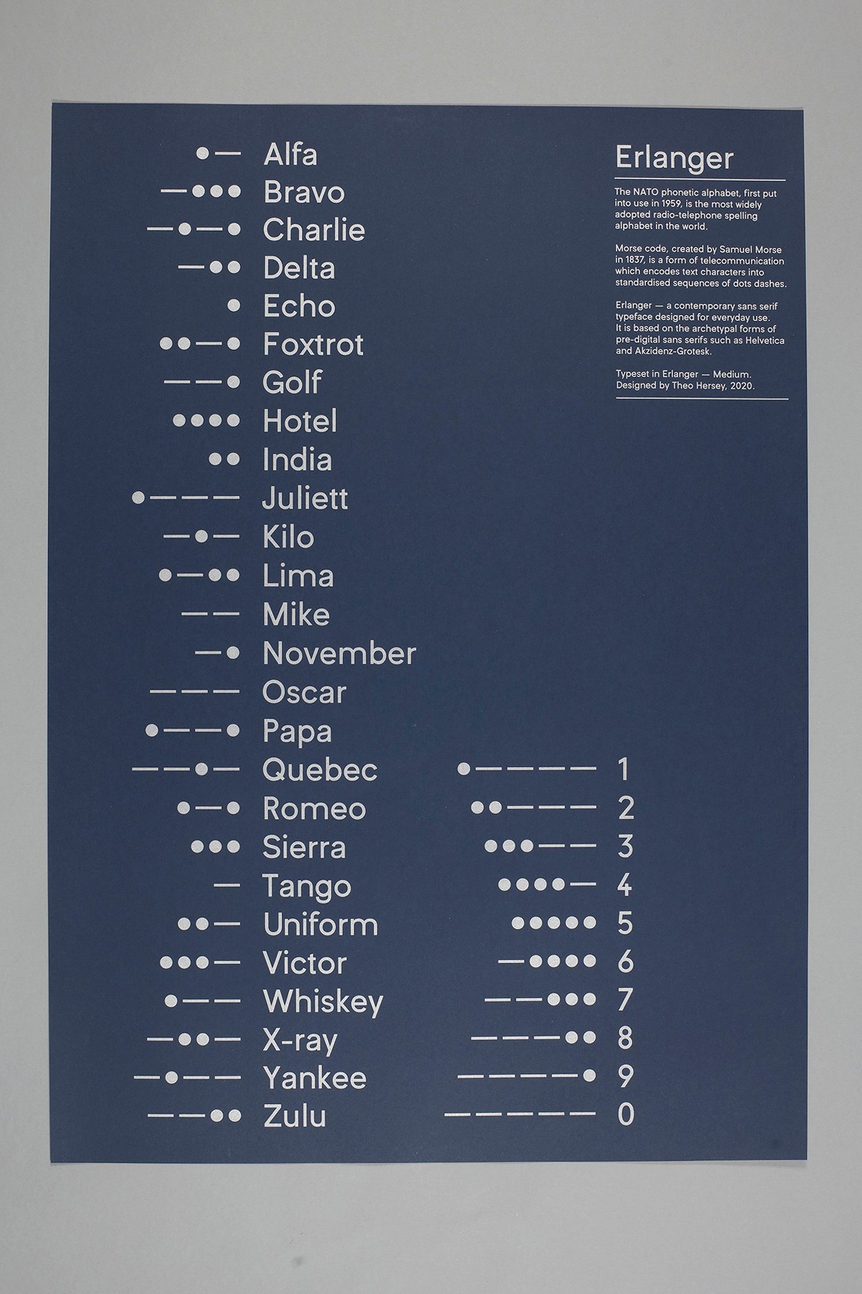 Specimen poster consisting of the NATO phonetic alphabet and corresponding morse code, printed in Pantone silver using offset-lithography. Printed on GF Smith Colorplan Imperial Blue 135gsm.