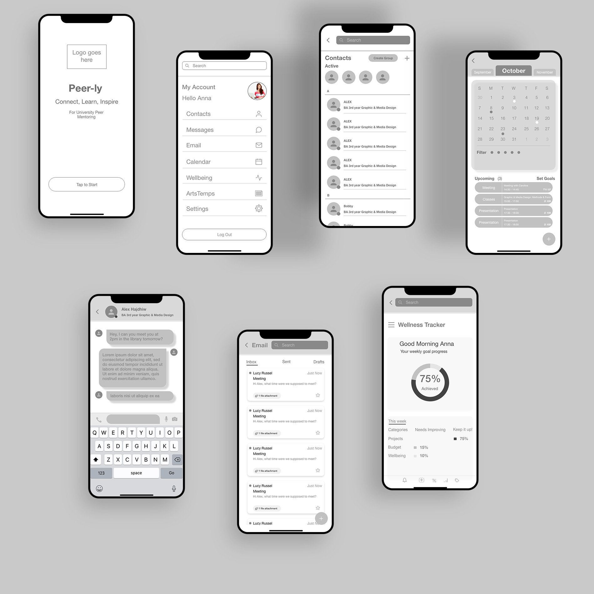 The Peer.Ly app