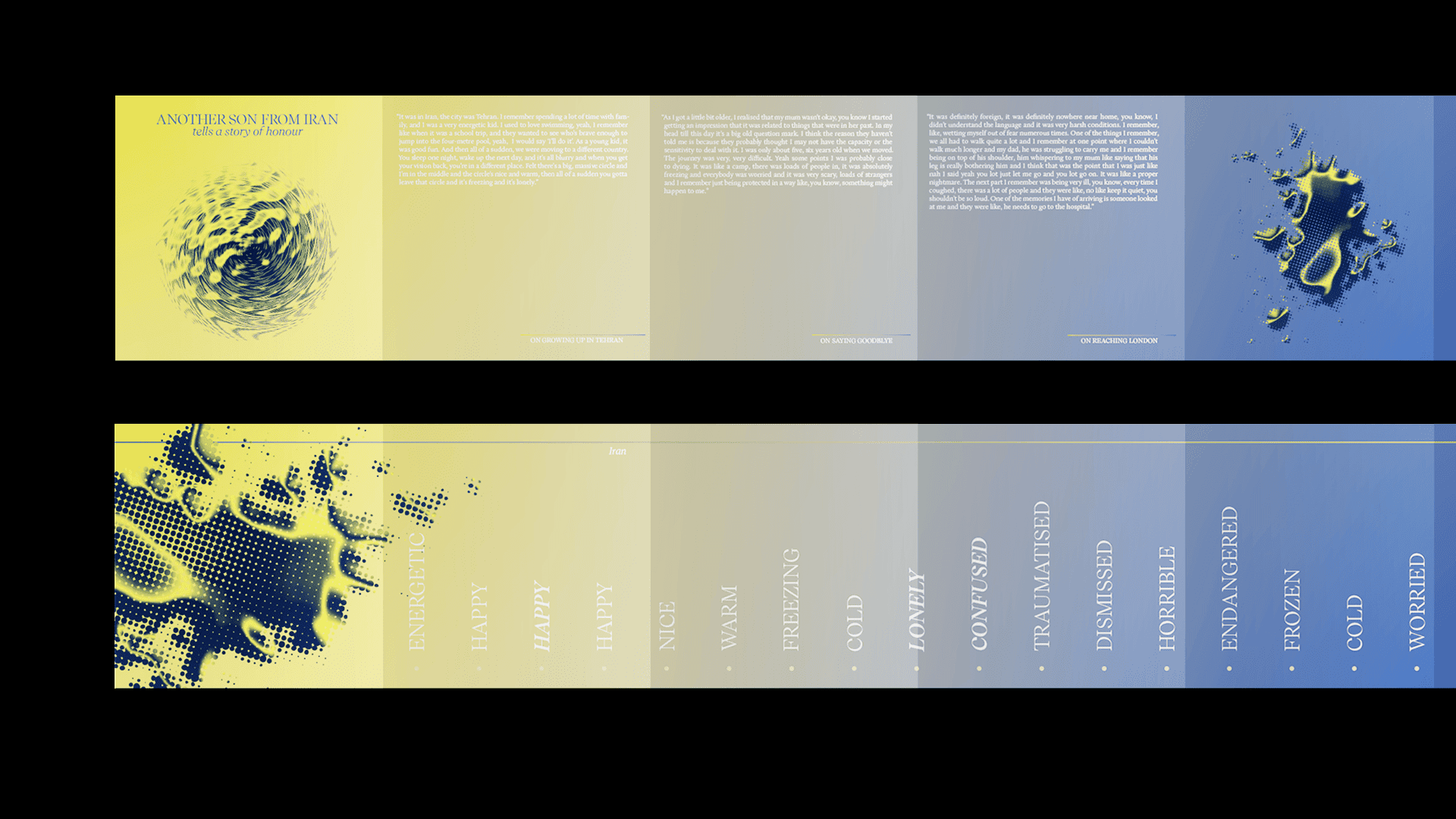 20:20 Stories of Moving Lineage